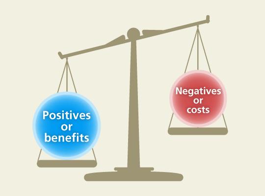 Cost-Benefit Analysis Cost-benefit analysis is a way of thinking about a problem that compares the costs of an action to the benefits received.