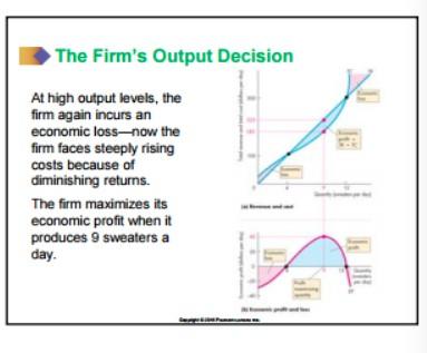 So the firm must decide: 1. How to produce at minimum cost 2. What quantity to produce 3.
