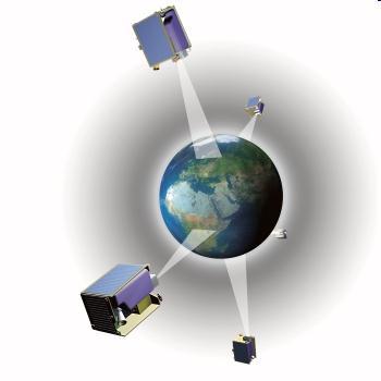 4 Data RapidEye 5 Satellites (Start August 2008) 6.