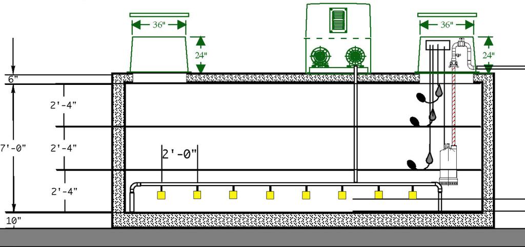PROCESS DESCRIPTION The Mini-Plant TM is a Sequential Batch Reactor (SBR) system, controlled by a factory set program that times aeration and settling functions.