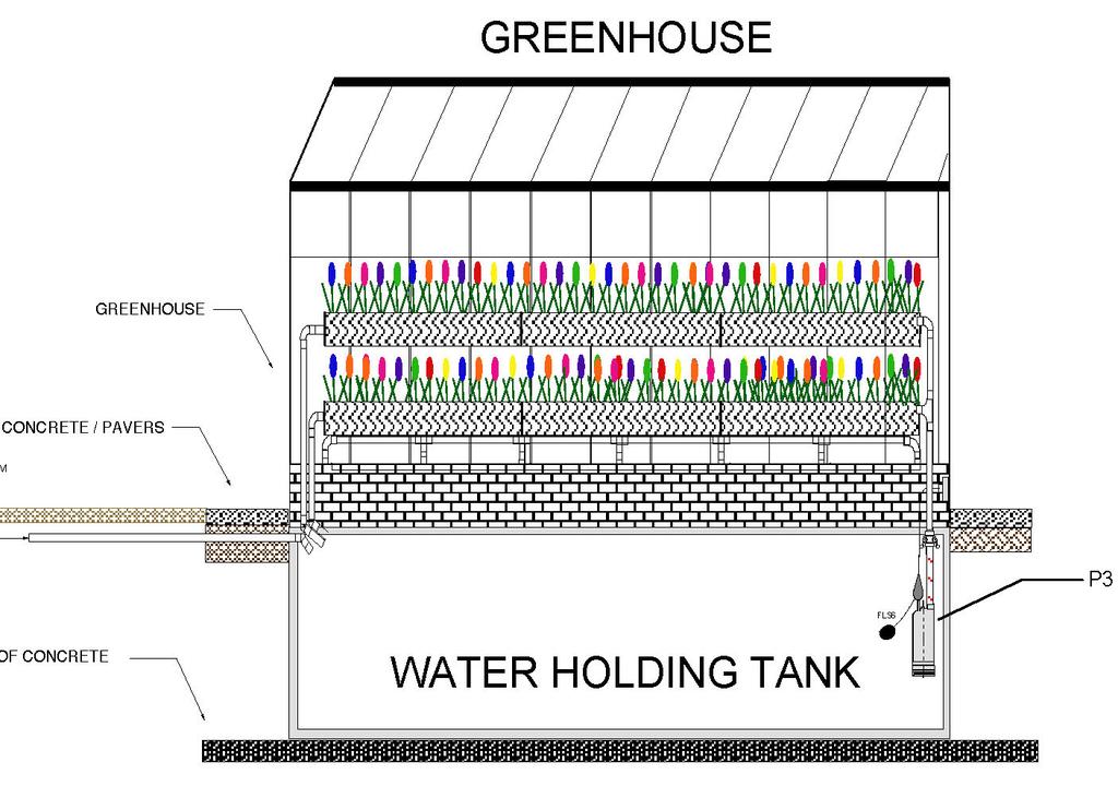 ZERO-DISCHARGE (GREENHOUSE) In the situation that there is no percolation land available, and the criteria for surface discharge or to the waters is strict, a greenhouse may be your only option.