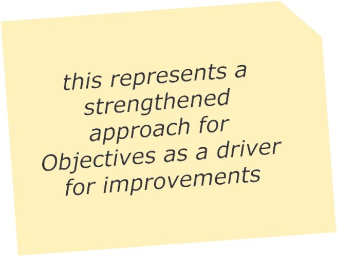 OHSMS objectives: are to maintain and improve the OH&S MS and to continually improve the OH&S performance shall take into