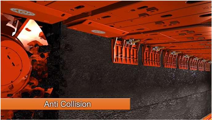 Geometric Control and Visualisation Anti-collision between equipment Enables remote operation