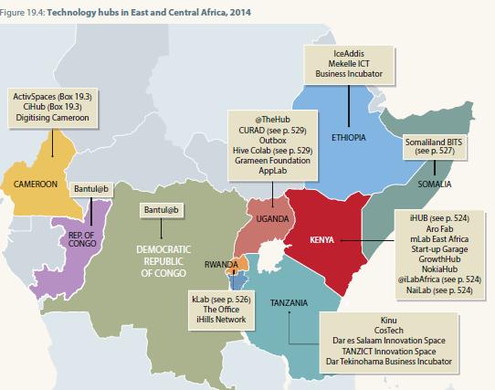 Energetic efforts to boost private-sector R&D African countries have put policies in place to foster R&D and innovation in the private sector, such as through: technology innovation hubs (see map)