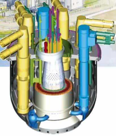 . Sodium Fast Reactor (SFR) System innovations Simplification, integrated or loop concept Service, maintenance & repair inspection Conversion with supercritical CO2 turbine Fuel with minor