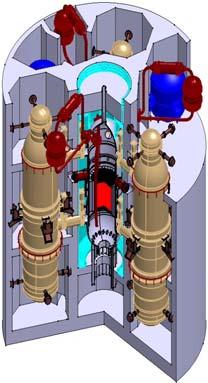 Gas Fast Reactor ( GFR) Fuel and core materials GFR fuel Choice of fuel reference materials (composite