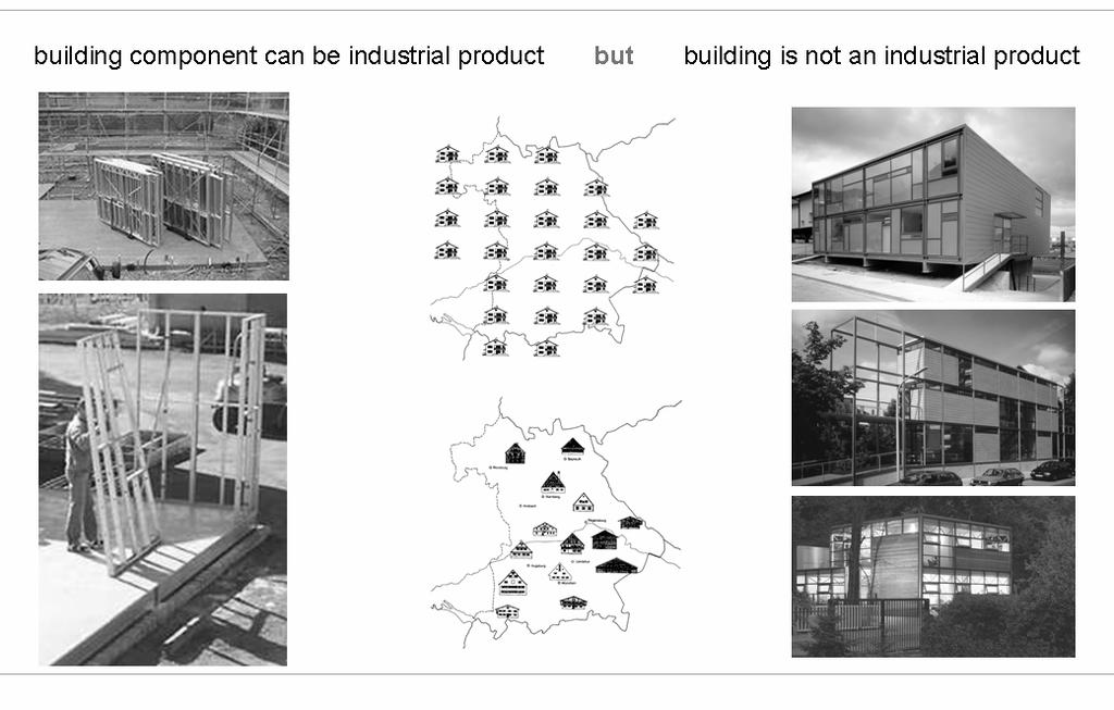 Only on the building level it is possible to know service life scenarios and to define functional unit based on building performance, and so compare products with the same