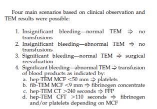 group: 50 prospective ROTEM transfusion protocol used Control group: 50