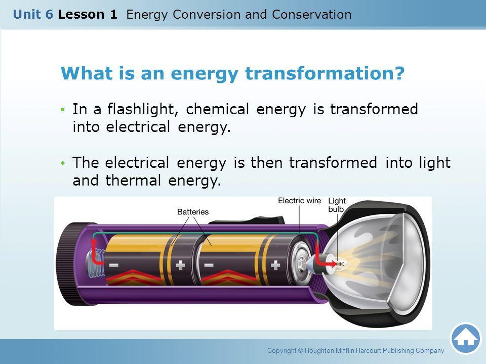 #2) What type of energy transformation is observed when a