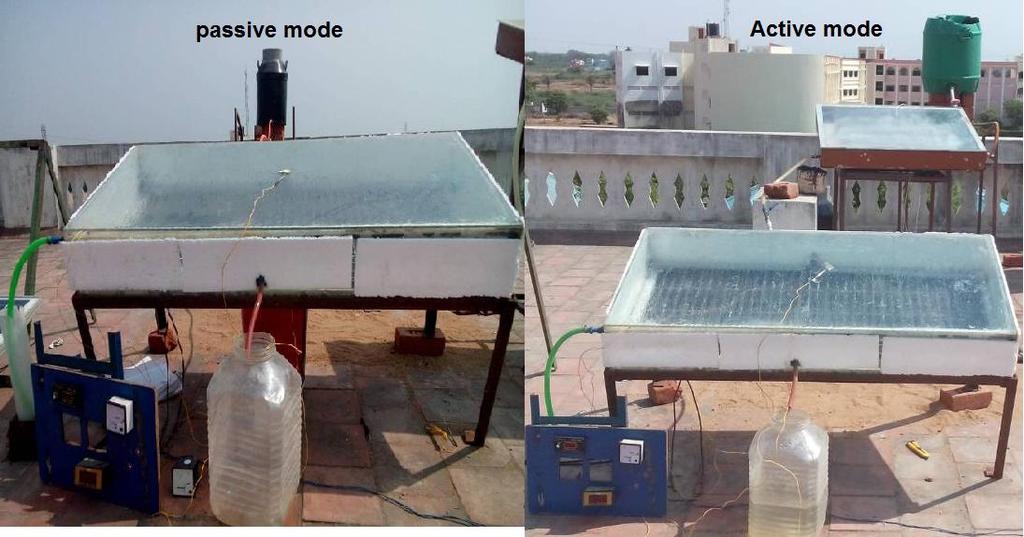 Experiments were carried out by two different conditions i) inclined solar panel basin still in passive mode ii) inclined solar panel basin still in active mode. Fig.