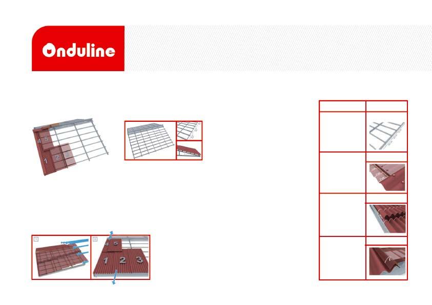Installation Procedure 1. Laying of Purlins 3. Following the overlapping rules is important to ensure a total waterproofing over time. Side and end overlapping vary according to the roof pitches.
