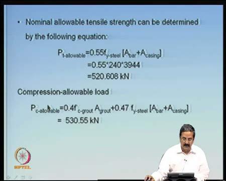 (Refer Slide Time: 35:43) (Refer Slide Time: 36:04) And normal allowable tensile strength can be determined, using this equation.
