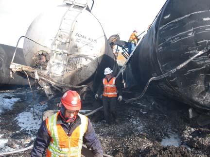 HAZMAT Derailment A railroad suffered a multi-car hazmat derailment.
