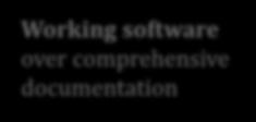 software over comprehensive documentation