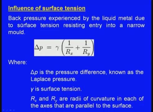 (Refer Slide Time: 23:07) What is this surface tension?
