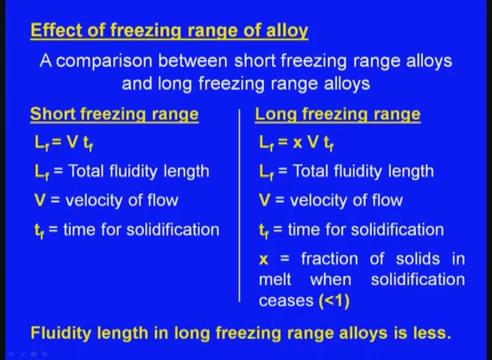 (Refer Slide Time: 13:23) In the case of the short freezing range alloys L f is equal to V t f, where L f is the total fluidity length, V is the velocity of flow and t f is the time for