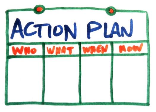 Action Plans Essential components: Concrete actions and a prioritization for their implementation with SMART targets and target