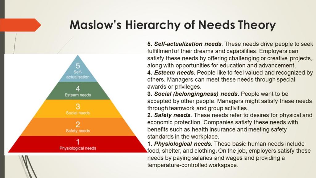 Maslow's hierarchy of needs has become a widely accepted list of human needs based on these important assumptions: People s needs depend on what they already possess.