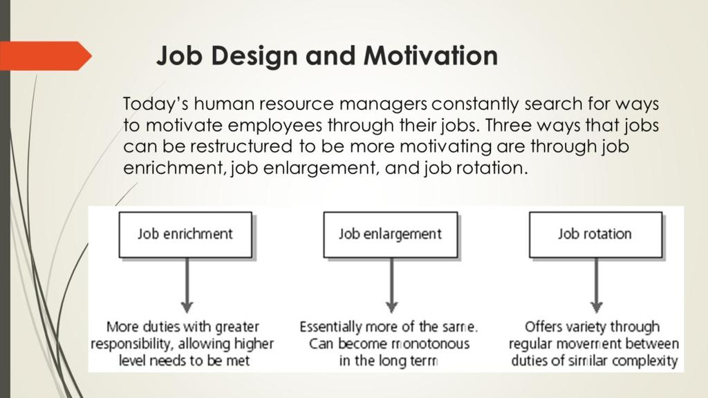 Job enrichment involves an expansion of job duties that empowers an employee to make decisions and learn new skills leading toward career growth.