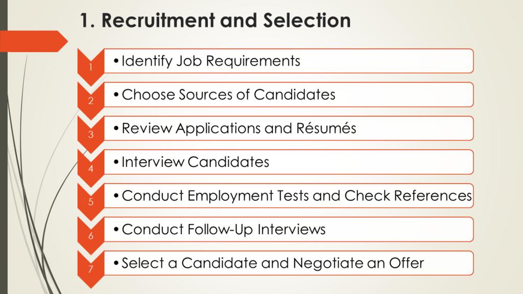 Human resource managers recruit and help select the right workers for a company.