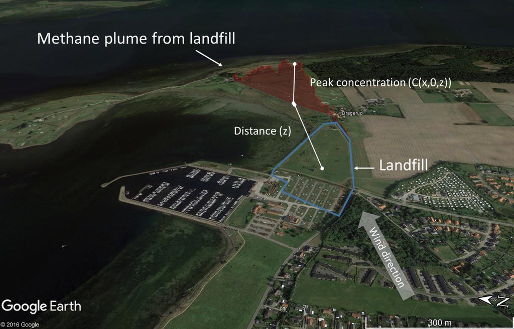 Figure 2. Example of measured methane concentrations while traversing a downwind plume from a landfill. The red line signifies methane concentrations measured above background level. 3.