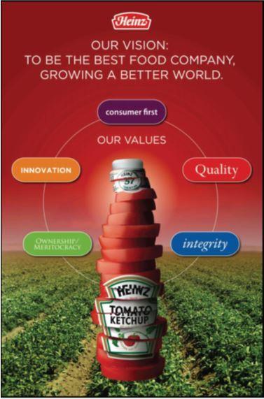 Company-Wide Strategic Planning Setting Company Objectives and Goals Heinz s overall objective is to build profitable customer relationships by developing foods
