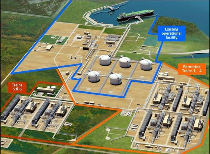 Bcf/d LNG Export Recap Trains 1 4 (~3.25 Bcf/d) online by end 2017 Train 5 (0.6 Bcf/d) is commissioning, slated for commercial operation in Q2 2019, with Train 6 possibly in 2021 Cove Point, MD (0.