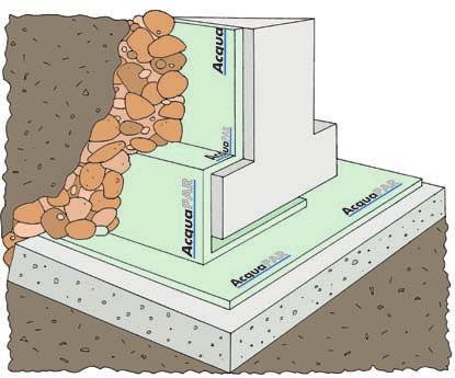 Applications characteristics FOUNDATIONS The formation of the building foundation is more complex, compared to construction of an exterior wall above ground, where the retaining materials are more