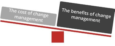 However, organizations still seem to encounter some reluctance to fully invest and commit to change management.