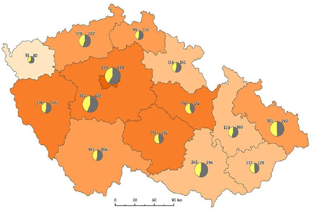 The composition of MMW in the Czech Republic is as follows (Vrbová, 2014): 6-12% paper and cardboard; 6-13% plastic; 3-8 % glass; 1-3% metal; 20-39% biowaste; 0.5-1.