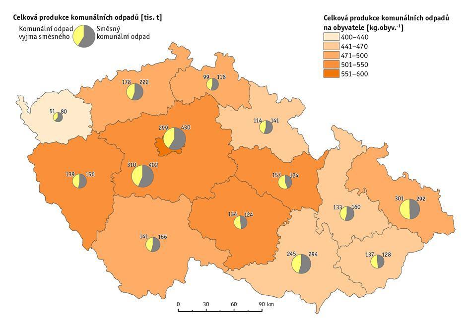 We can see that the large potential of a separate recyclable material (EC, 2011) from MMW is 38-62%. The differences between the regions of the Czech Republic are shown in Figure 6.