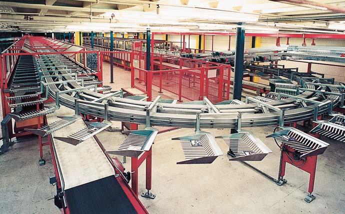 Since the channels are part of the aluminum profile, they are continuous with the sorter track.