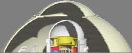 Small-Scale Reactors Design and deploy small-scale reactors