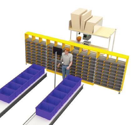 The Put Wall: Versatile Facilitator of Omnichannel Distribution www.intelligrated.