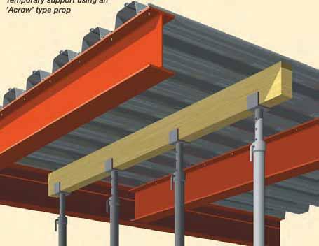 Where temporary supports are required by the design, these must provide continuous support to the profiled sheeting.