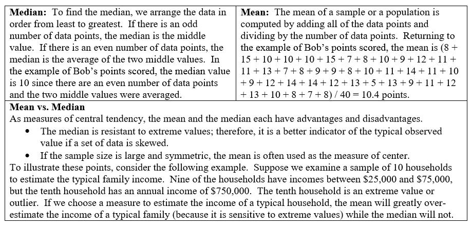 INTERPRET AND COMPARE TWO DATA SETS Use the shape of the data graphed in a number line plot to compare two or more data sets using center (mean, median) and/or spread (range, interquartile range,