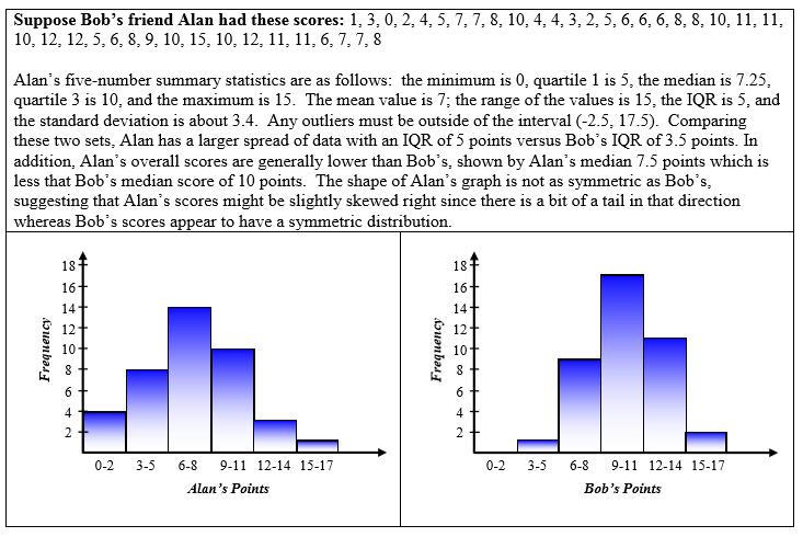 7 Comparing Distributions Common graphical displays such as dot plots and box