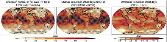 of 1.5 C 2 C Difference Temperature of hottest days ( C)
