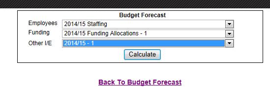 To create a new budget, click the Add Budget Forecast button, the next screen will allow you to select which combination of scenarios you would like to choose for the budget using the drop down menus.