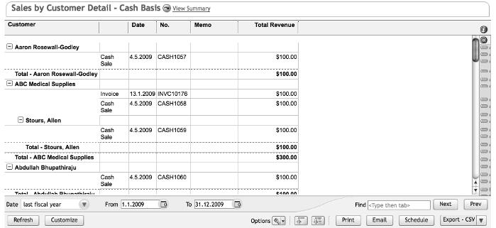 18 Part I: NetSuite Basics Reporting and analytics NetSuite includes a long list of extremely powerful reports, including financials and analytics. Figure 1-4 shows the Sales by Customer report.