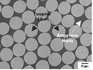 FABRICATION AND MECHANICAL PROPERTIES OF CONTINUOUS FIBER REINFORCED ZR-BASED AMORPHOUS ALLOY COMPOSITES (c) (d) Fig. 6.