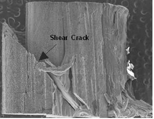 SEM fractographs of the Zr-based amorphous matrix composites reinforced with tungsten and STS 304 continuous fibers.