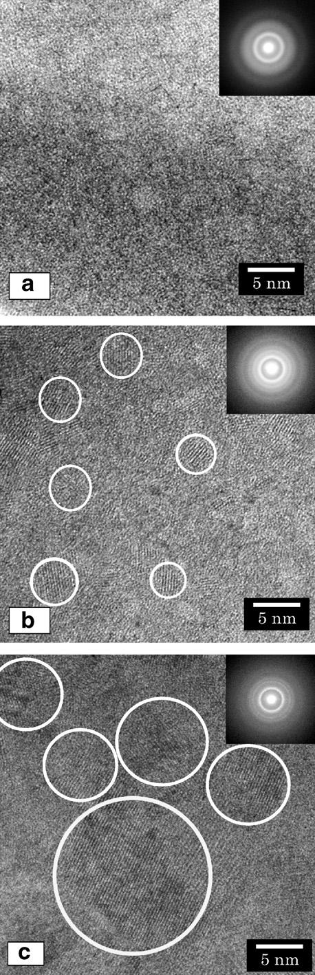 W.H. Wang / Progress in Materials Science 52 (2007) 540 596 573 Fig. 18. High-resolution TEM image of the as-cast Nd 60 Al 10 Ni 10 Cu 20 x Fe x (x = 0, 4, 20) alloys.