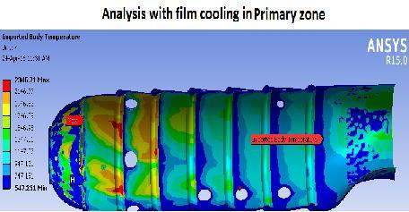 Figure 16: Model with Film Cooling in Primary Zone which is capable of enhancing the overall combustion efficiency.