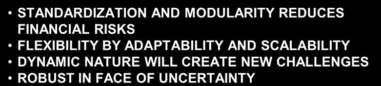 FLEXIBILITY BY ADAPTABILITY AND SCALABILITY DYNAMIC NATURE WILL