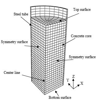 A. Haghinejad and M. Nematzadeh / Three-Dimensional Finite Element Analysis of Compressive Behavior of Cirular Steel Tube-Confined... 919 Figure 1: Finite element mesh of steel tube-onfined onrete. 2.