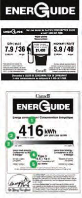 se/en/ Food Labels EnerGuide is a Government of Canada initiative that rates the energy consumption and efficiency of products such as: major household appliances, cooling and ventilation equipment,