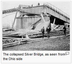 Case study: the collapse of the suspension bridge at Silver Bridge in West Virginia, United States in December 1967.