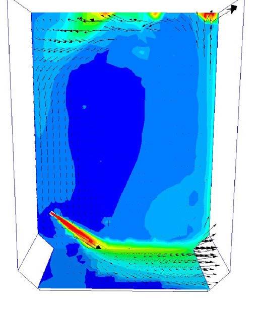 CFD modeling also provides dynamic mixing models that show mixing over a designated time period; this calculates the total amount of time to reach a completely mixed, homogeneous state.