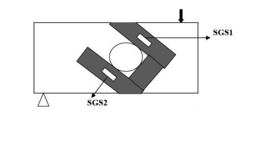 Figure 11: Position of CFRP strain gauge around opening for beam B1 Figure 12: Position of steel plate strain gage around opening for beam B2